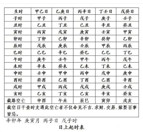 日主在日柱|日柱为日主是什么意思 日柱十神怎么看